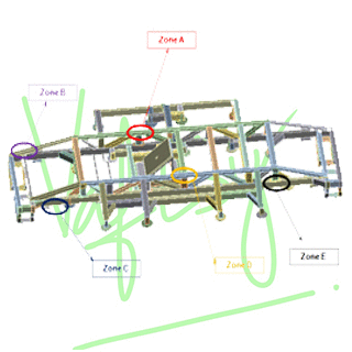 fatigue analysis at vaftsy cae